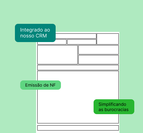 Emissão de Nota Fiscal