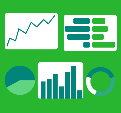 Relatórios de performance